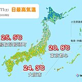3月なのに暑いくらいの陽気　西日本で夏日の所も　大阪市で夏日に迫る24℃台