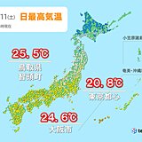 西日本で3月としては記録的な高温　この先の気温の傾向は　寒さはもうない?