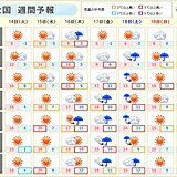 全国的に3月とは思えない暖かさ続く　高温に関する情報も　東京は桜開花発表が秒読み