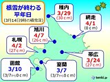 北海道　数日周期で天気が変わり、ぽかぽか陽気も　根雪の終わり早そう