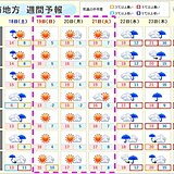 東海地方　名古屋で桜開花　来週も高温傾向　22日以降は菜種梅雨　日差しを有効に