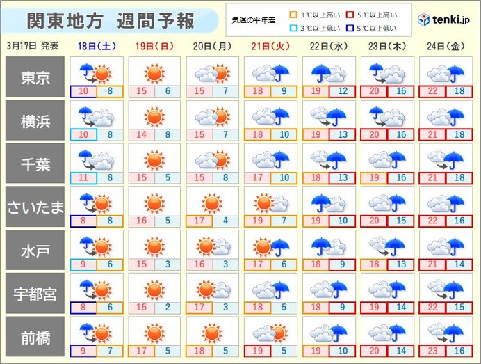 画像D