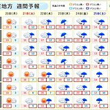 関東週間　前線停滞でぐずついた天気　木曜日頃はまとまった雨　荒れた天気のおそれ
