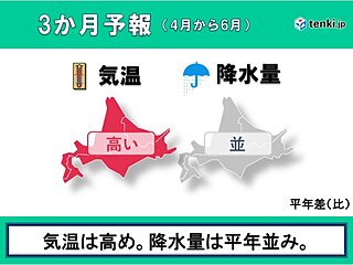 北海道の3か月予報　春から初夏にかけて気温は高め傾向