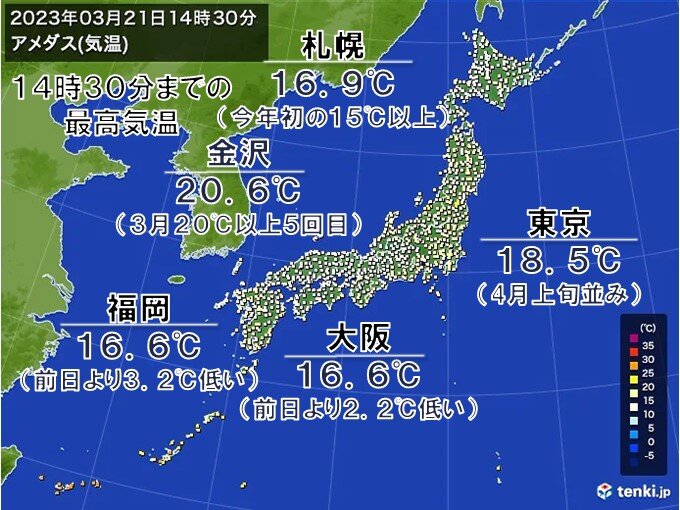札幌と金沢は記録的な暖かさ　雨の西日本は昨日よりダウン　この先の気温は?