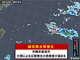 沖縄本島地方　「顕著な大雨に関する情報」発表　線状降水帯による非常に激しい雨