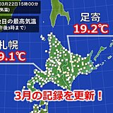 札幌でも　3月の最高気温記録更新続々