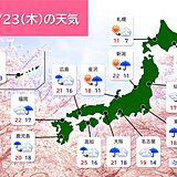 あす23日広く雨　九州～関東で激しい雨や雷雨　南風強まり荒天も　週末も断続的に雨