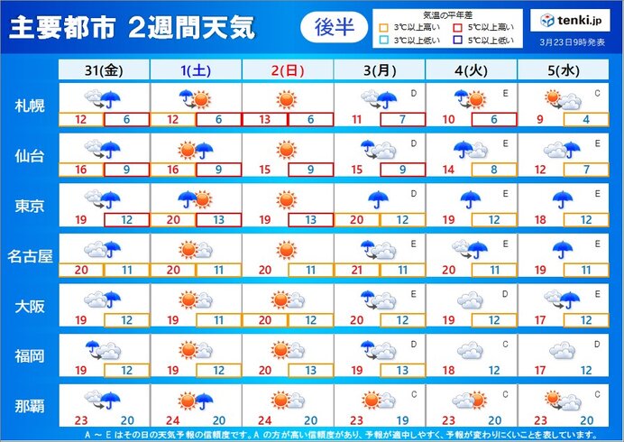 千原せいじ 仏教協会