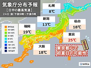 気温の前日差大きく　あす24日東京都心で初夏日か　日本海側は気温急降下