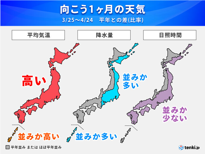 降水量　東・北日本太平洋側、沖縄・奄美で平年並みか多く　周期的に大雨も