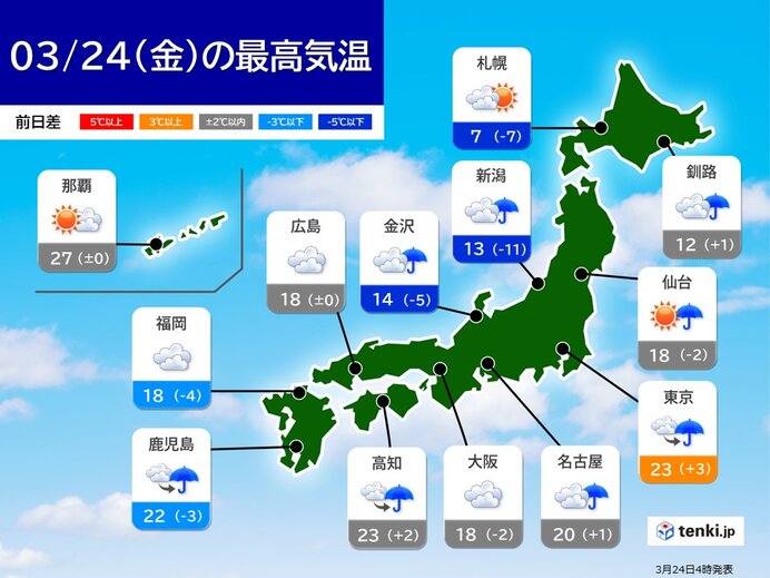 24日の天気　北海道や東北は天気回復　関東から九州はすっきりしない　再び雨も