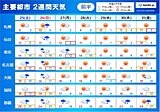 2週間天気　週末は雨　来週は晴れる日続く　4月スタートは短い周期で天気が変わる
