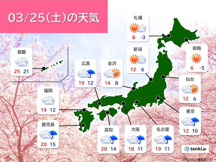 土曜は九州～関東で雨　気温低下　東京2月並み　日曜は全国的に雨　強雨も