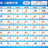 来週は晴れて平日はお花見日和　4月は短い周期で雨　晴れる日は花粉注意　2週間天気