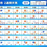 2週間天気　月曜以降は晴れてお花見日和の日が多い　週末は雨が降りやすい