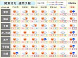 関東　月曜から晴れ間が広がる　お花見日和に　ヒノキ花粉がピーク　大量飛散に注意