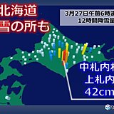 大雪の北海道　なだれや落雪に注意　明日28日は晴れて気温も上昇