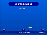 今夜からあす未明にかけて　月と火星が接近　広く星空観察に良い条件