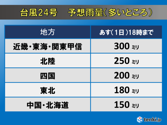 東日本から北日本　急激に大荒れ