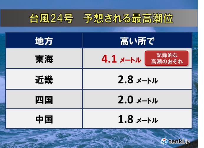 1959年伊勢湾台風に匹敵　高潮の恐れも