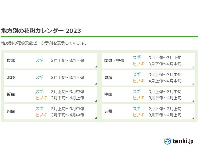 あす30日から花粉の飛散は「非常に多い」日が続く所が多い　ヒノキ花粉のピークは4月上旬～中旬まで続く地方も