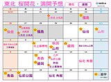 東北2週間天気　今週末はお花見日和　桜前線は急ピッチで北上も来週後半から雨予報