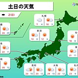 4月は広く晴天でスタート　新年度最初の土日はお花見日和も「暑さ」に注意