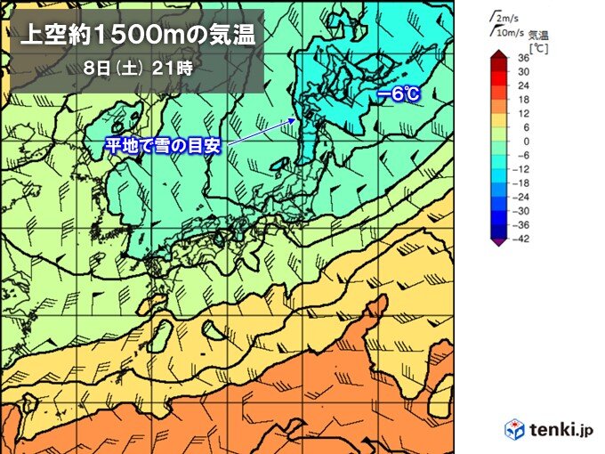 前半(2日～8日)　次の週末は北日本に寒気