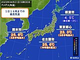 東海から西で夏日続出　名古屋は今年初の夏日　北海道は季節逆戻り
