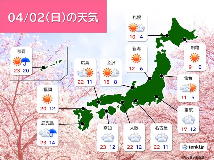 奈良(奈良県)の過去の天気(実況天気・2023年04月01日) - 日本気象協会 