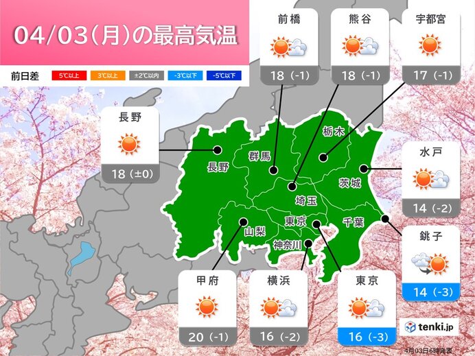 きょう3日の関東　広くお花見日和　夜は北風がヒンヤリ　沿岸部は高波に注意・警戒