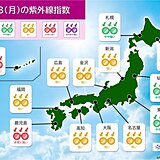 きょう3日　九州では紫外線が「非常に強い」所も　広く日傘の出番に