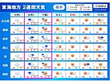 東海地方　あす5日から天気下り坂　7日に前線通過　入園式・入学式の天気は?