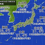 北海道では今年初の気温20℃以上　東京都心も3日ぶりの20℃超　この先の気温は?