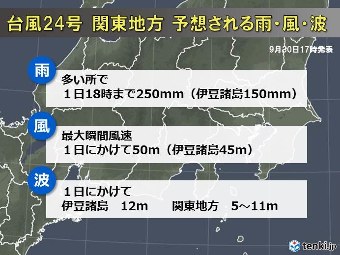 台風この後関東接近　時速180kmの風も