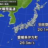 羽田空港で最大瞬間風速20.1メートルを観測　南よりの強風吹き荒れる　気温上昇