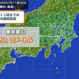 東京都心で最大瞬間風速20メートル超　関東は帰宅時間に強風ピーク