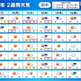 2週間天気　来週の水曜と土曜は広く雨　荒天や雨量が多くなる恐れも　天気は周期変化