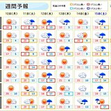 晴天続かず　水曜は雨風強まる　北日本は大荒れの恐れ　次の週末も雨　雨量多い所も