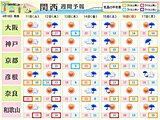 関西　今週の天気は周期変化　水曜日の雨のあとは黄砂飛来の可能性も