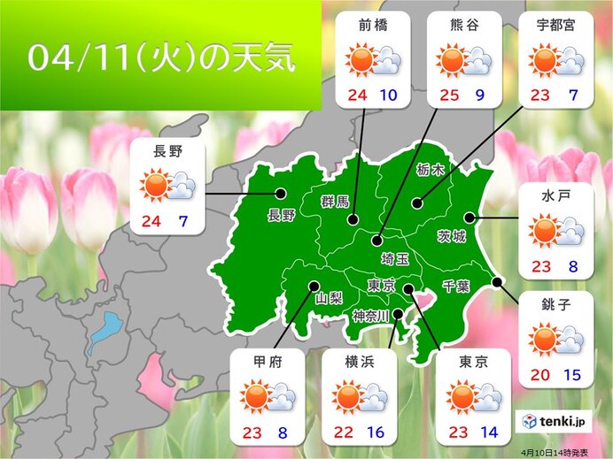明日11日(火)　日差したっぷり　25℃以上の夏日の所も