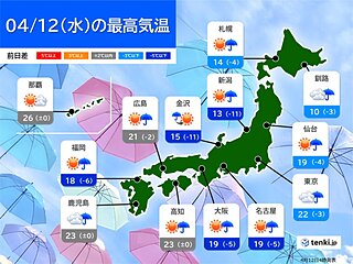 きょう12日　九州～北海道で雨　雷雨や強風も　雨のあとは「黄砂」北ほど大量飛来