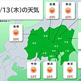 関東地方　きょう13日は晴れるが黄砂が飛来　15日は本降りの雨に