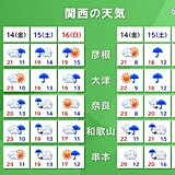 関西　15日(土)は再び大雨の恐れ　16日(日)は天気の急変に注意を
