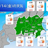 関東　きょうは晴れて夏日の所も　あすは雨・風強まる　局地的に激しい雨　気温低下