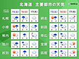 北海道の週末の天気　広く雨や雪に　峠ではまとまった雪となり、平地でも積雪の恐れ