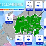 関東　きょう15日は雨　気温は前日より10℃ほどダウン　16日はにわか雨に注意