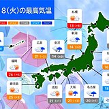 18日(火)の天気　午後は日本海側を中心に雨　北は寒さ解消　気温大幅UPの所も