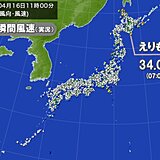 北海道えりも岬　最大瞬間風速34.0メートルを観測　北海道と東北北部は暴風に警戒
